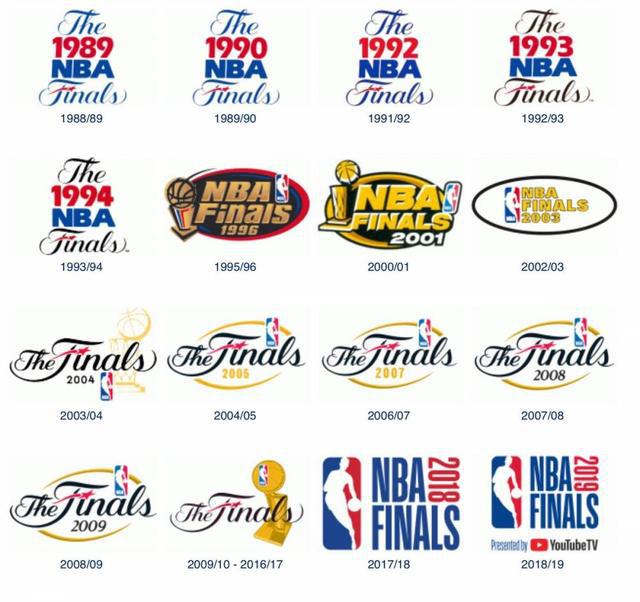 nba1989总决赛 从1989年至今NBA总决赛Logo变化趋势