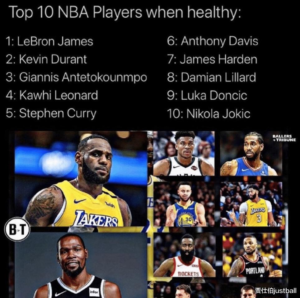 在健康情况下！现役NBA这10个人是最强的，你觉得呢？(2)