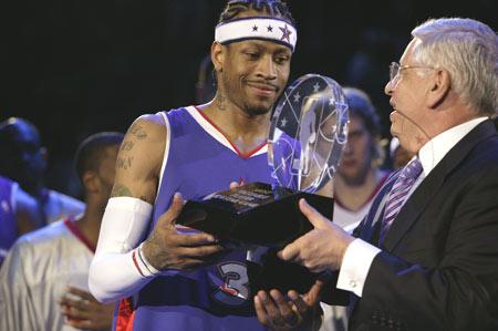 nba奖杯有哪些 NBA有哪些以人命名的奖杯(6)