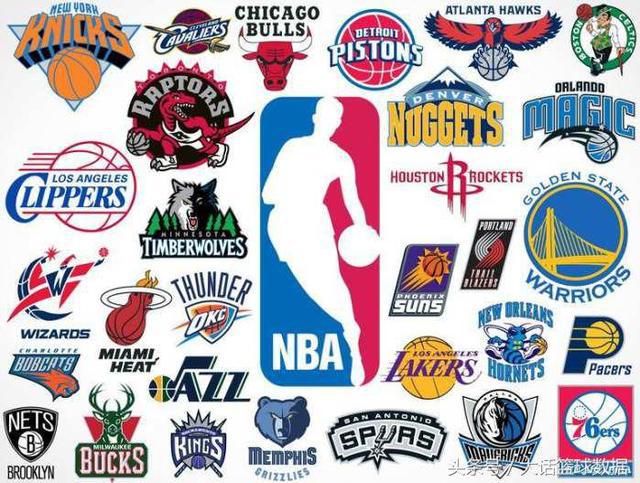 nba球队队徽丑 美媒评NBA球队最丑的球队logo(1)