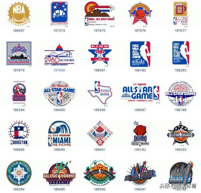 2010年nba全明星logo NBA历届全明星赛logo一览(1)