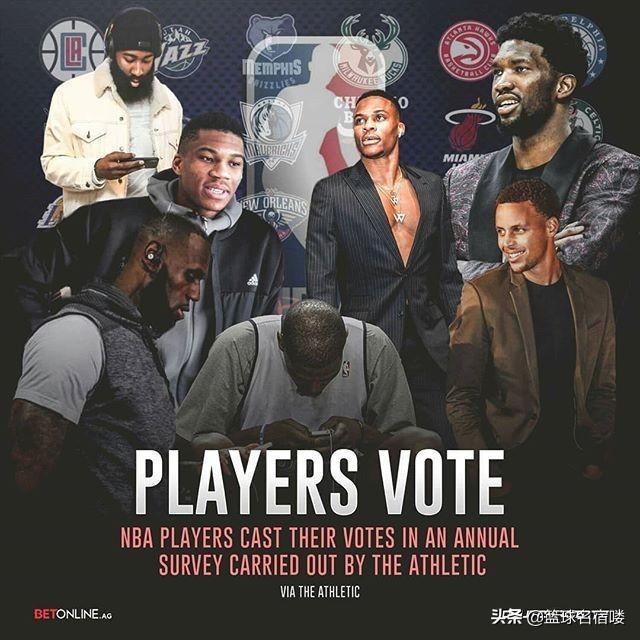 nba投票 NBA球员投票7项结果