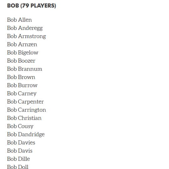nba全部成员的名字 盘点NBA球员名字(2)