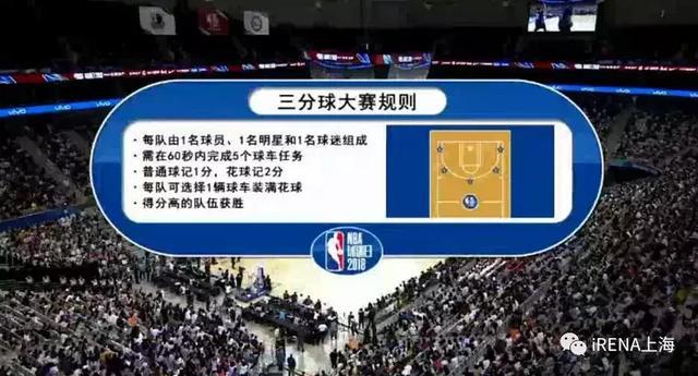 nba中国赛球迷日介绍 NBA球迷日怎么可以这么炸(7)