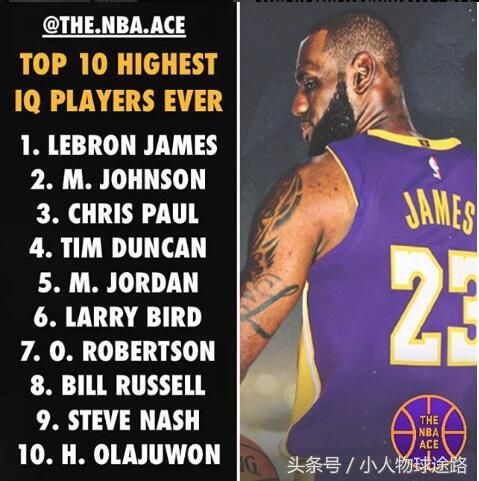 nba历史球商最高的球员 谁才是NBA历史上球商最高的球星(1)
