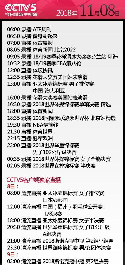 广东体育哪个台播nba CCTV5直播NBA最前线(1)