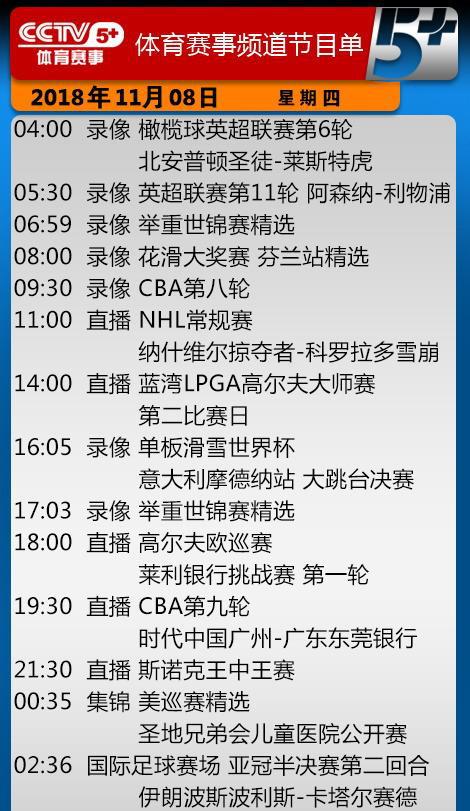广东体育哪个台播nba CCTV5直播NBA最前线(5)