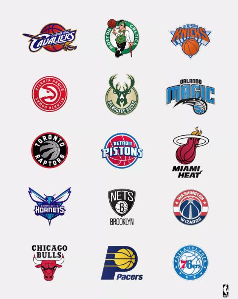 nba联盟球队介绍 NBA联盟30支球队对标及球馆名称(2)