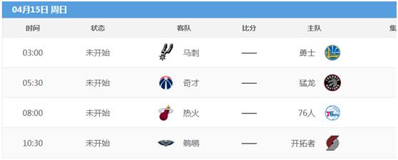 17赛季nba常规赛 18赛季NBA常规赛最终排名与季后赛近一周赛程(4)