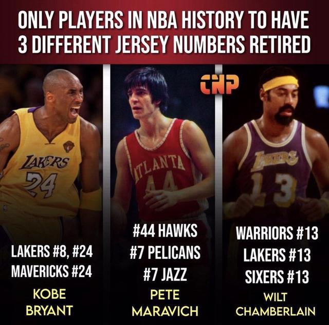 nba历史得分第三球员的退役日期 NBA历史上只有这三人退役了3件球衣(2)