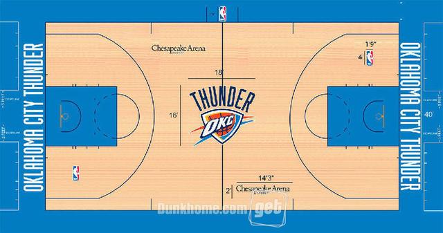 nba地板是什么牌子的 NBA地板排行榜(2)