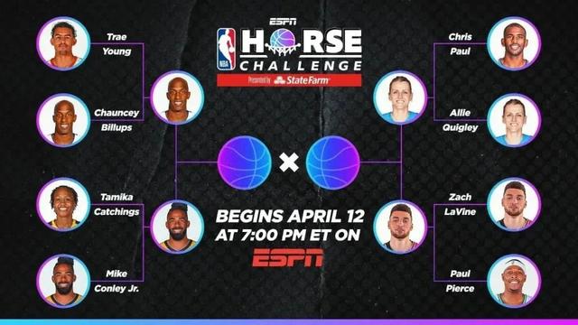 nba团队投篮大赛 NBA举办HORSE投篮大赛(2)