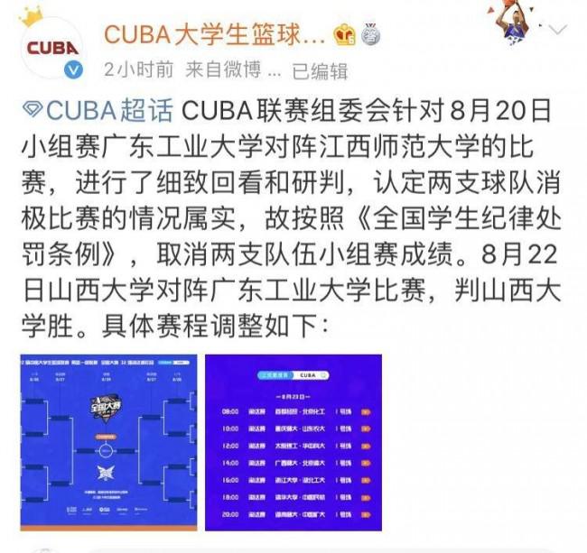 CUBA对消极比赛球队进行处罚 取消小组赛成绩(2)