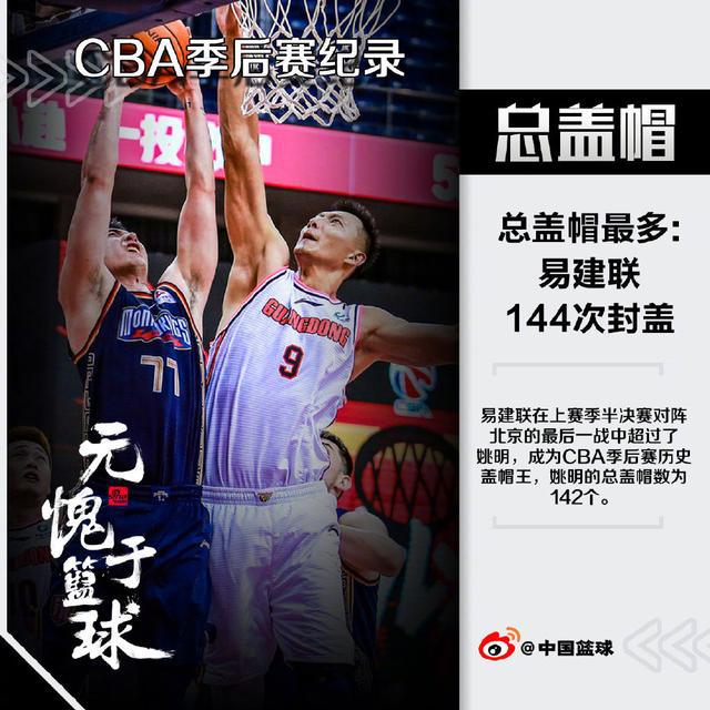 CBA季后赛7大记录，看完才知道朱芳雨和广东男篮当年有多强！(6)