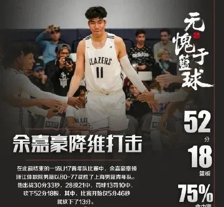 52分18板！一人干1队！詹姆斯都被他征服！中国男孩为NBA准备着(1)