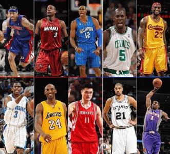 中国nba球队球迷 在中国哪支NBA球队球迷最多(4)