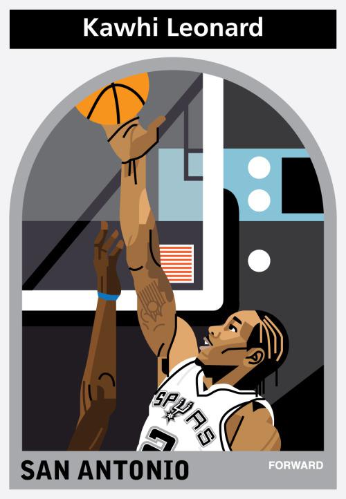 nba简单画画 NBA球员简笔肖像画(1)