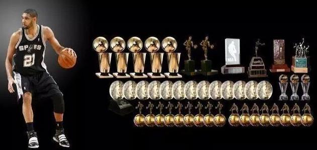nba全明星荣誉图 NBA超级巨星荣誉图(7)