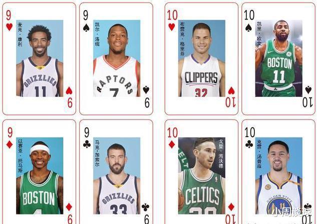 如果把NBA现役球员做成一副扑克牌，谁会是王炸，谁是四个二呢？(1)