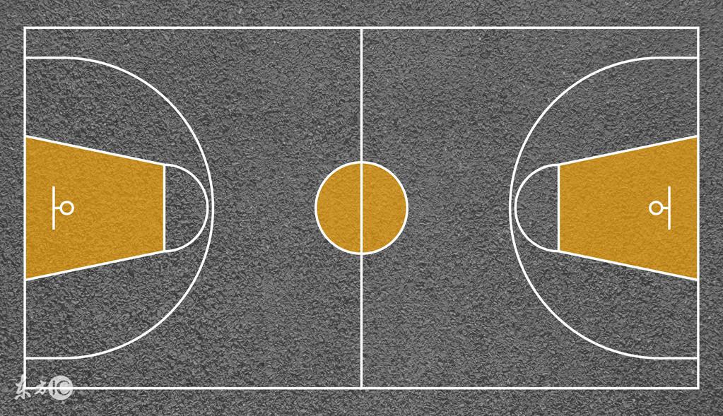 nba街头篮球出到了多少代 美国街头篮球发展史(2)