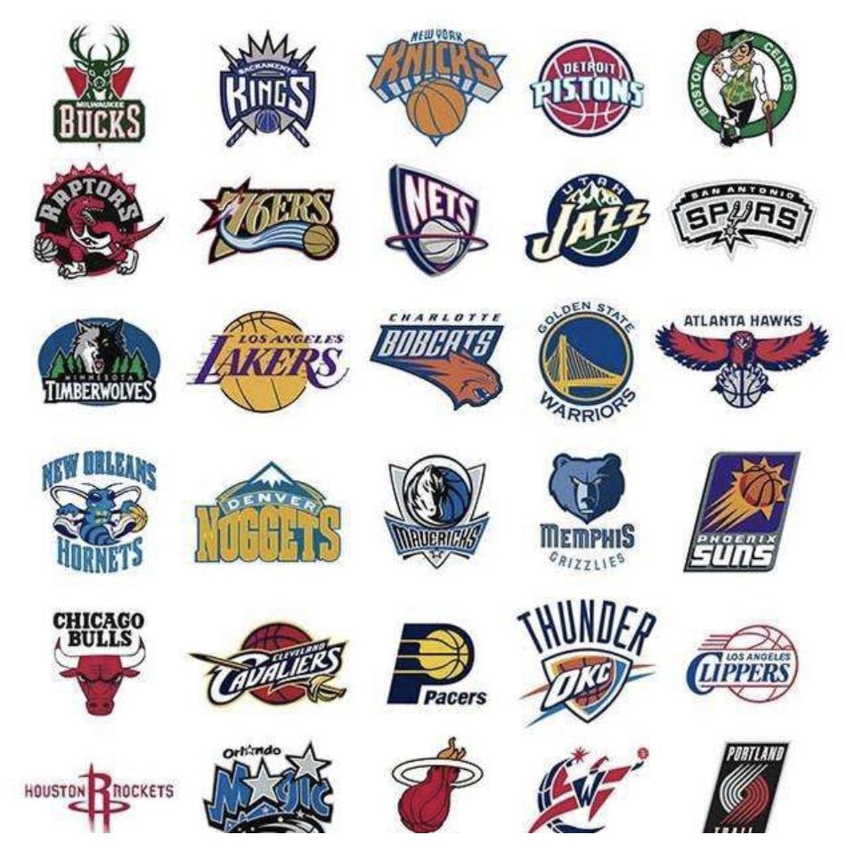 nba 分区球队 NBA球队的划分(1)