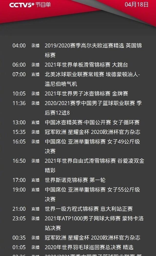 CCTV5直播CBA广东男篮vs首钢，APP意甲AC米兰+尤文+中超球队报道(6)