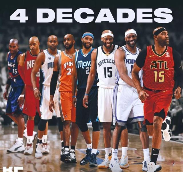 NBA职业生涯最长的球员是谁？(10)