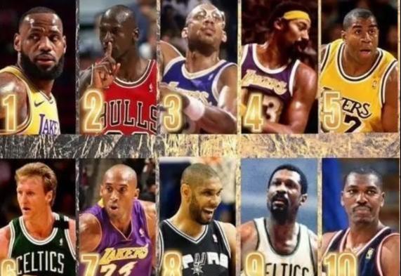 若NBA历史50大重排，艾弗森、雷阿伦、纳什、卡特、麦蒂、马努排位顺序如何？(1)