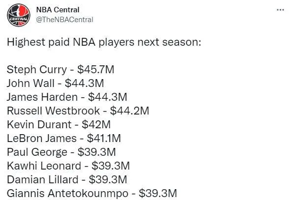 比杜兰特+哈登还要贵的组合！8530万的年薪，NBA太疯狂了(1)