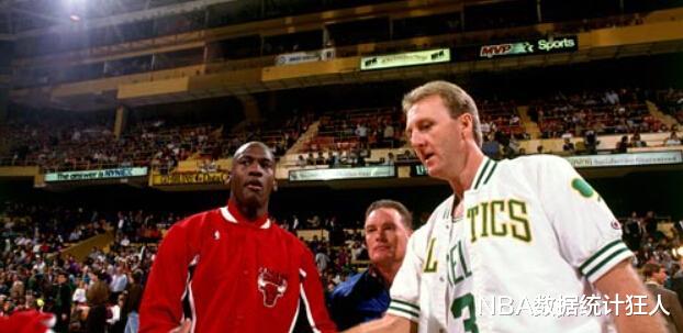 解析：为什么说1987-88赛季常规赛MVP是NBA历史上竞争最激烈的，因为有3个历史最佳球员。(5)