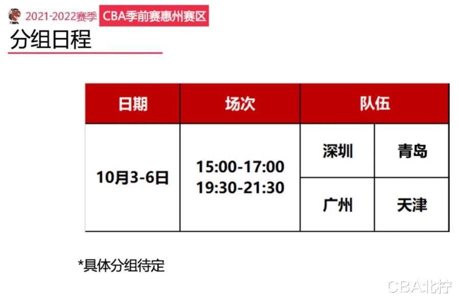 CBA三消息：广东小将签下长约，CBA季前赛确定，马尚三月迎来复出(2)