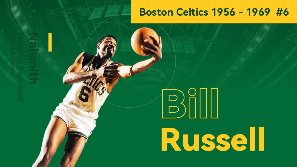 NBA传奇档案——“指环王”比尔·拉塞尔