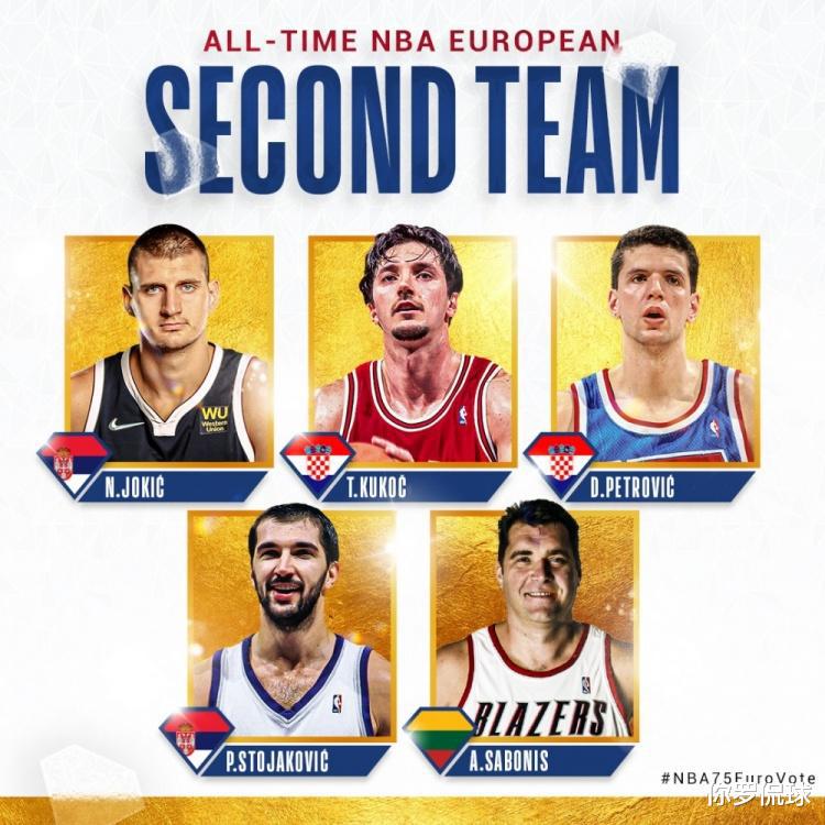 官宣！NBA欧洲历史最佳阵容！东契奇、帕克一阵，约基奇二阵(10)