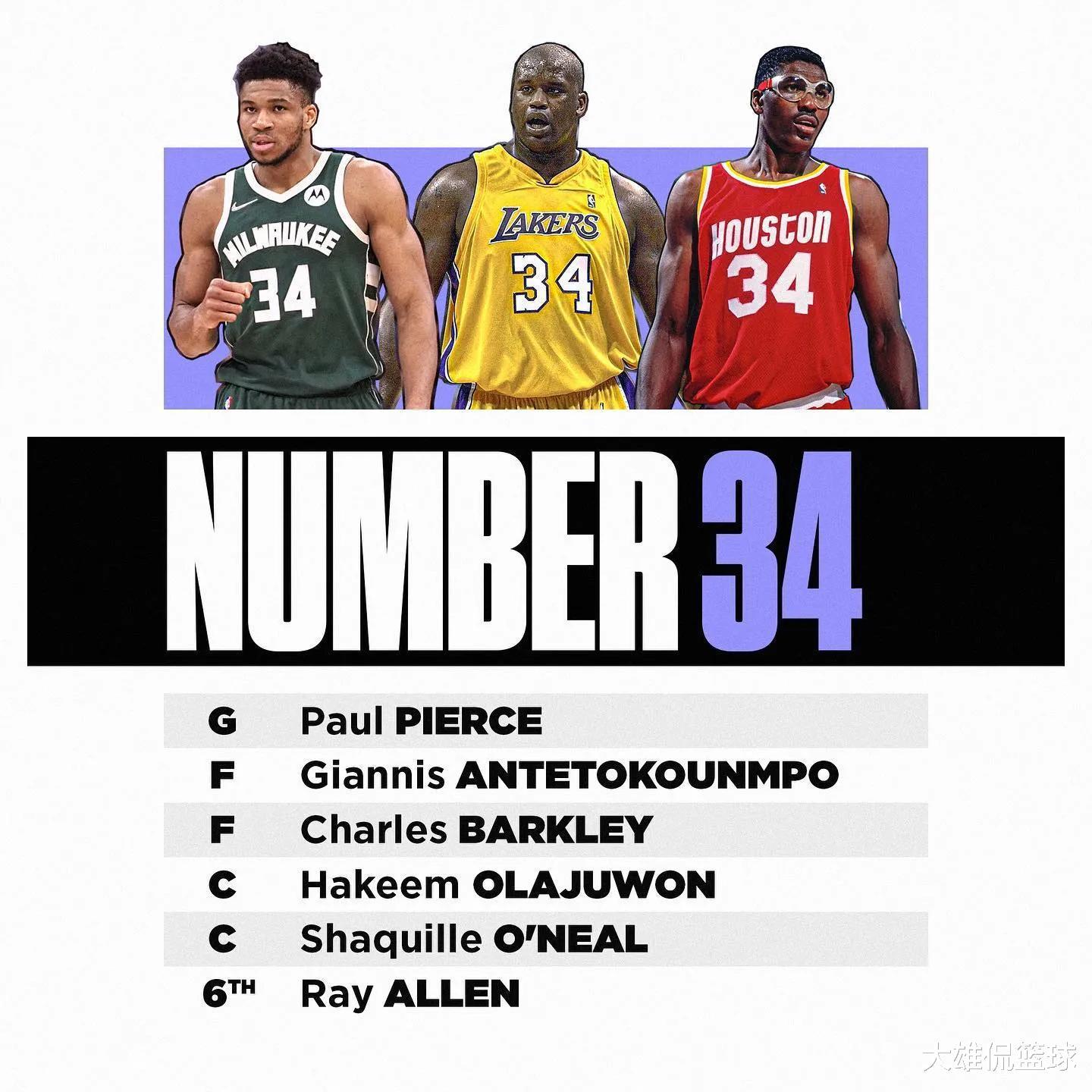 美媒列出8个球衣号码中的最强六人阵容，哪个号码的六人组最强(9)