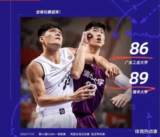 三连冠！险些逆转！中国篮球有希望了！