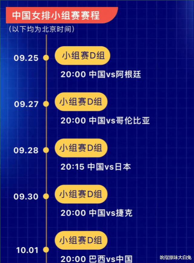 聚焦央视！CCTV5直播中国女篮+中国女排，哪支队伍有希望拿到奖牌(1)