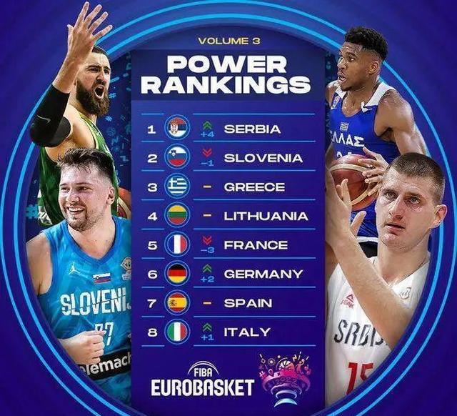 深度解析：欧洲篮球是一步一步打脸质疑者登上欧洲之巅的？(2)