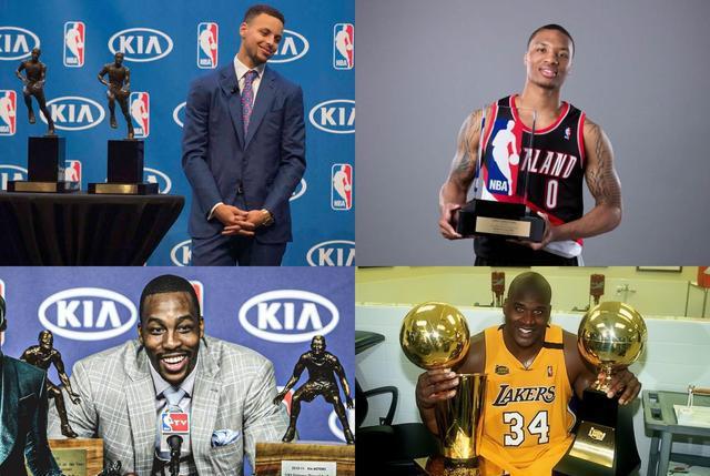 科普系NBA共有多少个人奖项？这些奖项应该怎么排？