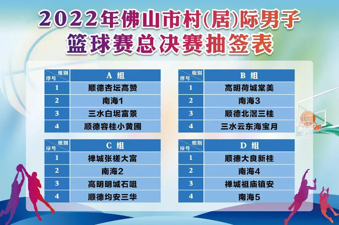 2022年佛山市村（居）际男子篮球赛总决赛将于11月下旬举行(1)
