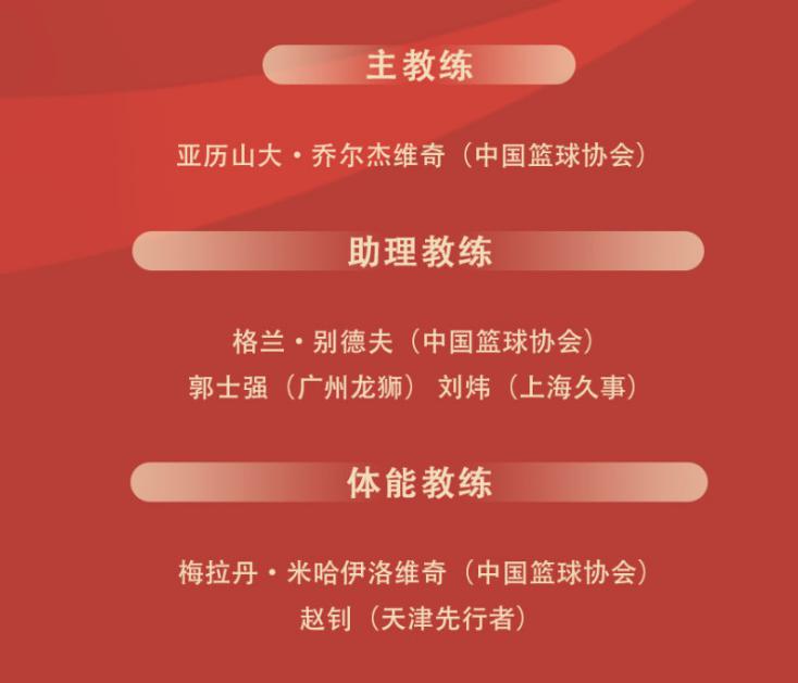 中国男篮18人名单解读，洋帅推动更新换代，明确他的选人原则