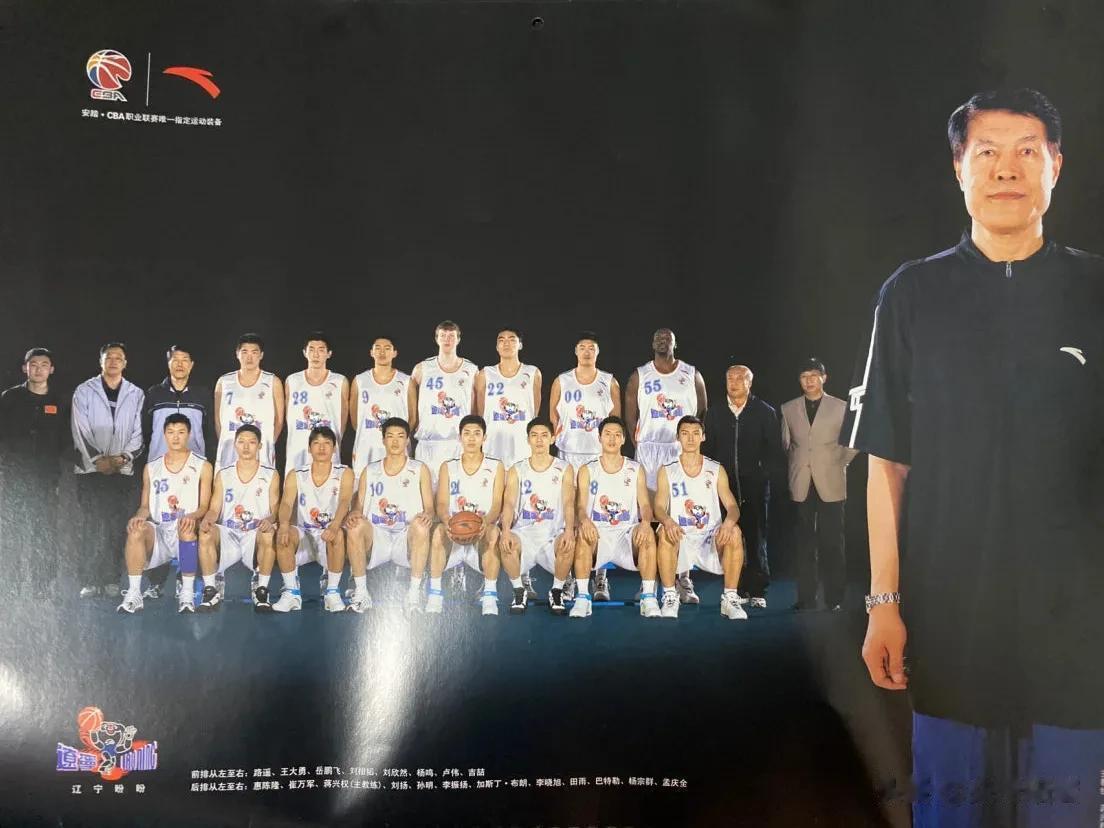 2006年，吉喆曾为辽宁男篮打过cba，第一排：路遥 王大勇 岳鹏飞 刘相韬 刘(2)