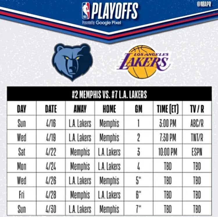 NBA官方公布湖人对阵灰熊全部赛程！
第一场：4月17日凌晨3点，灰熊主场
第二(2)
