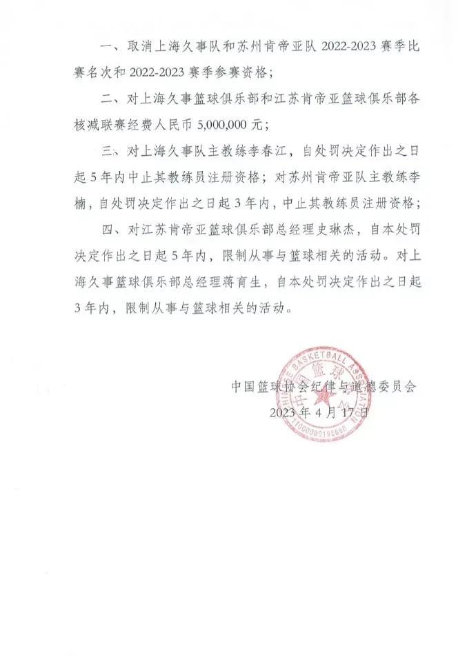 中国篮协效率越来越高了，距离事发不到一周的时间，中国篮球协会纪律与道德委员会就发(2)