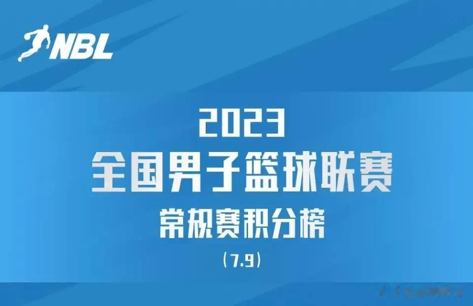 NBL联赛最新积分榜：石家庄居首！冠军大热状态不佳！

2023全国男子篮球联赛(1)
