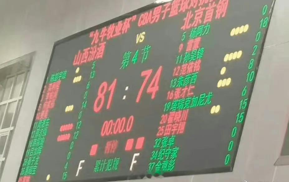 昨天结束的一场热身赛中，山西81比74击败北京，山西的两个“首钢旧将”表现出色：(1)