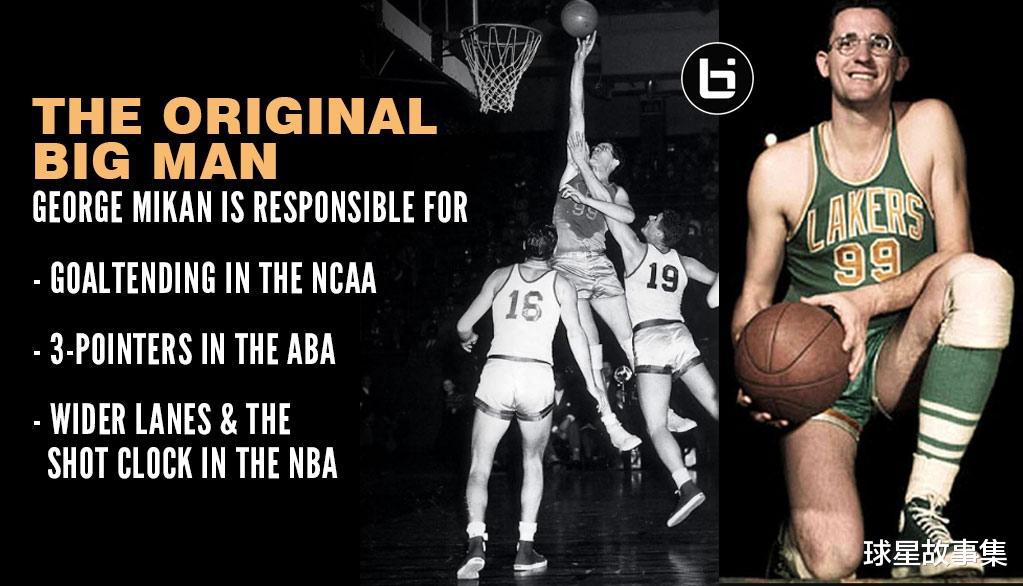 NBA历史回顾：从1946年到2023年，这些时期你一定要知道！(3)