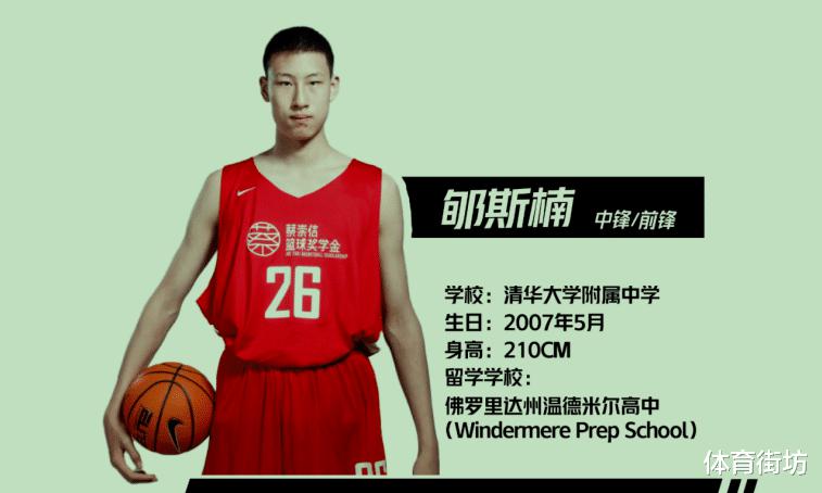 84-67！中国男篮血洗菲律宾队，16岁超新星技惊四座，有望冲击NBA(2)
