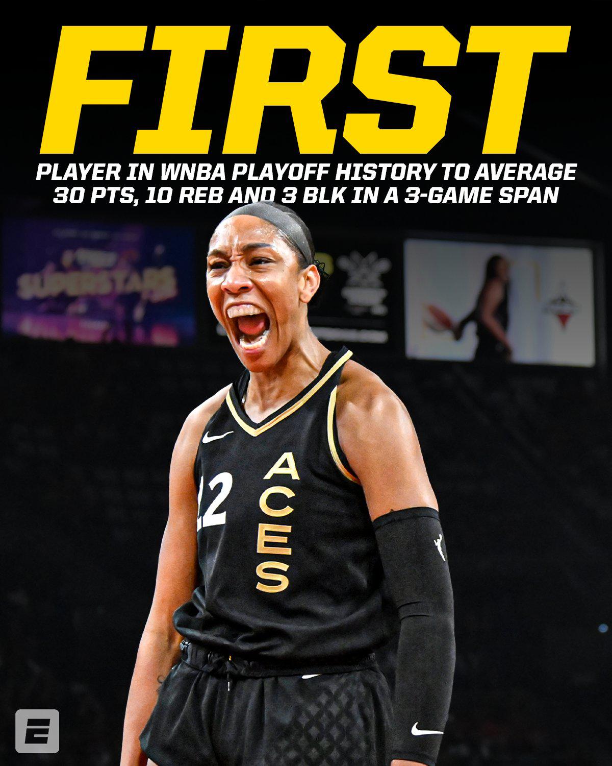 WNBA历史首人！阿贾-威尔逊近3场季后赛场均轰下34分11.7板3.3帽(1)