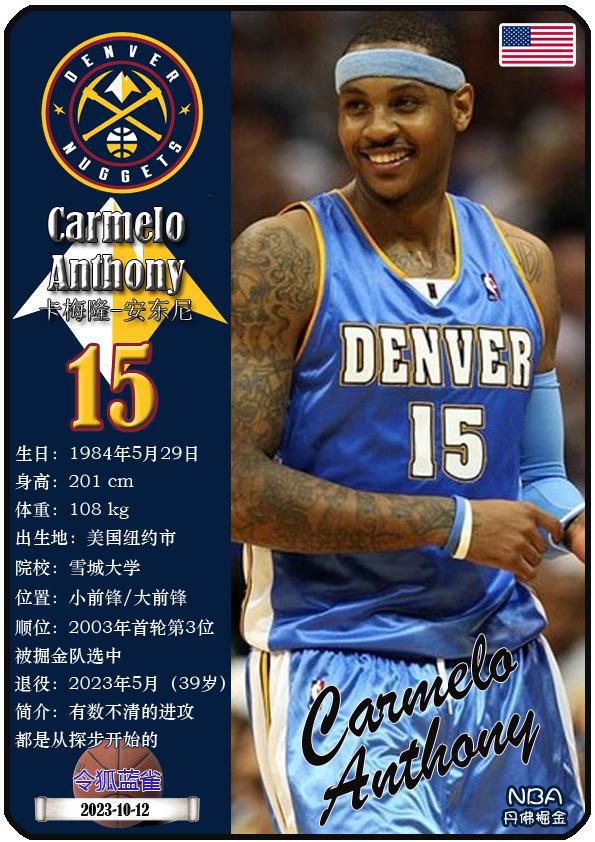 球星卡（NBA）：2008北京奥运会美国梦八队阵容，全胜夺冠！(4)