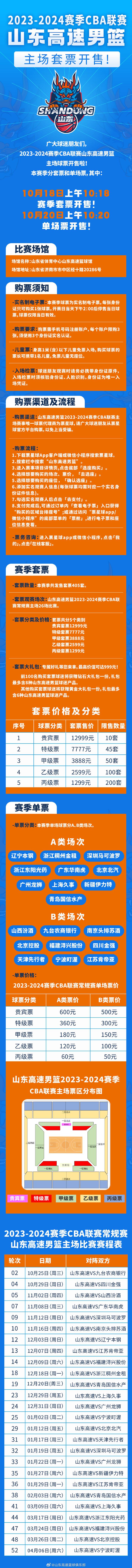 山东男篮新赛季主场票价确定，本周六启程赴广州(2)